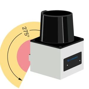 Mobiele robotveiligheidsbescherming laserscanner